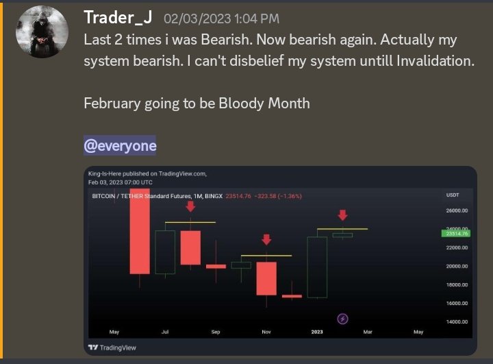 Trader_Jibon's tweet photo. I can't disbelief my system, Sorry. https://t.co/k9qn6Tuylb
