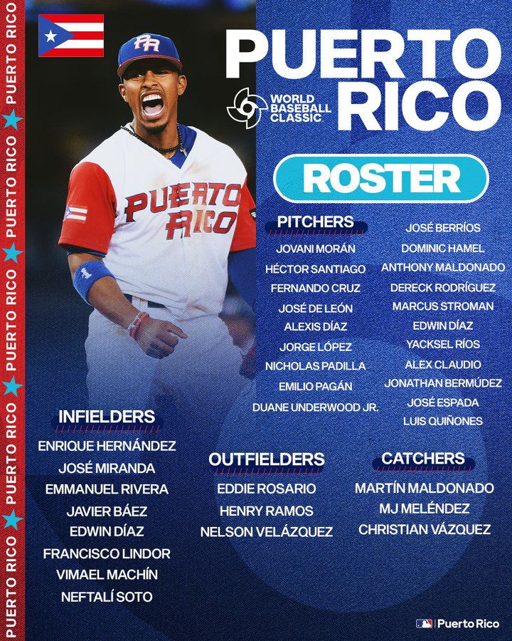 Clásico Mundial de Béisbol Grupos, novenas y jugadores FD Radio Tu
