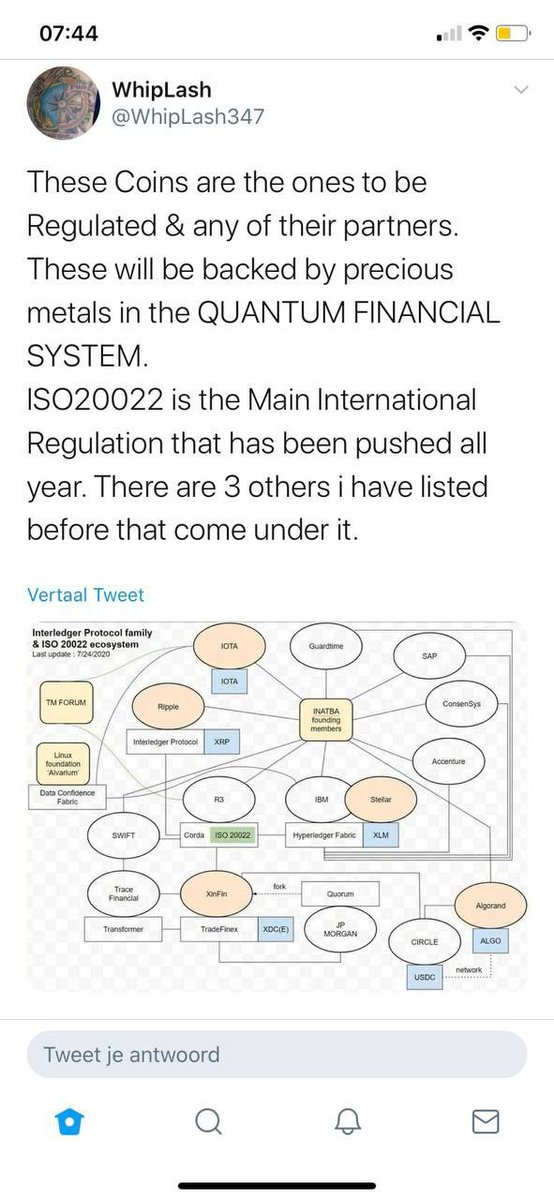 Rainbow Treasury Currencies 
Precious Metals & ISO20022 Coins which will also be backed by Metals.
XRP - GOLD
XFLARE - PLATINUM
XLM - SILVER
XDC - COPPER
ALGORAND - PALADIUM
IOTA - IRIDIUM

Flare Networks has listed DOGECOIN, GALA, PAC & CSC so far too.