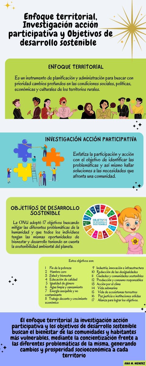 Ana M. Méndez tweet media