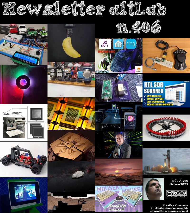 jpralves's tweet photo. Já está disponível a Newsletter Nº406 do @altlab em https://t.co/tVPf6lDMXC https://t.co/gcrwHSBCKk