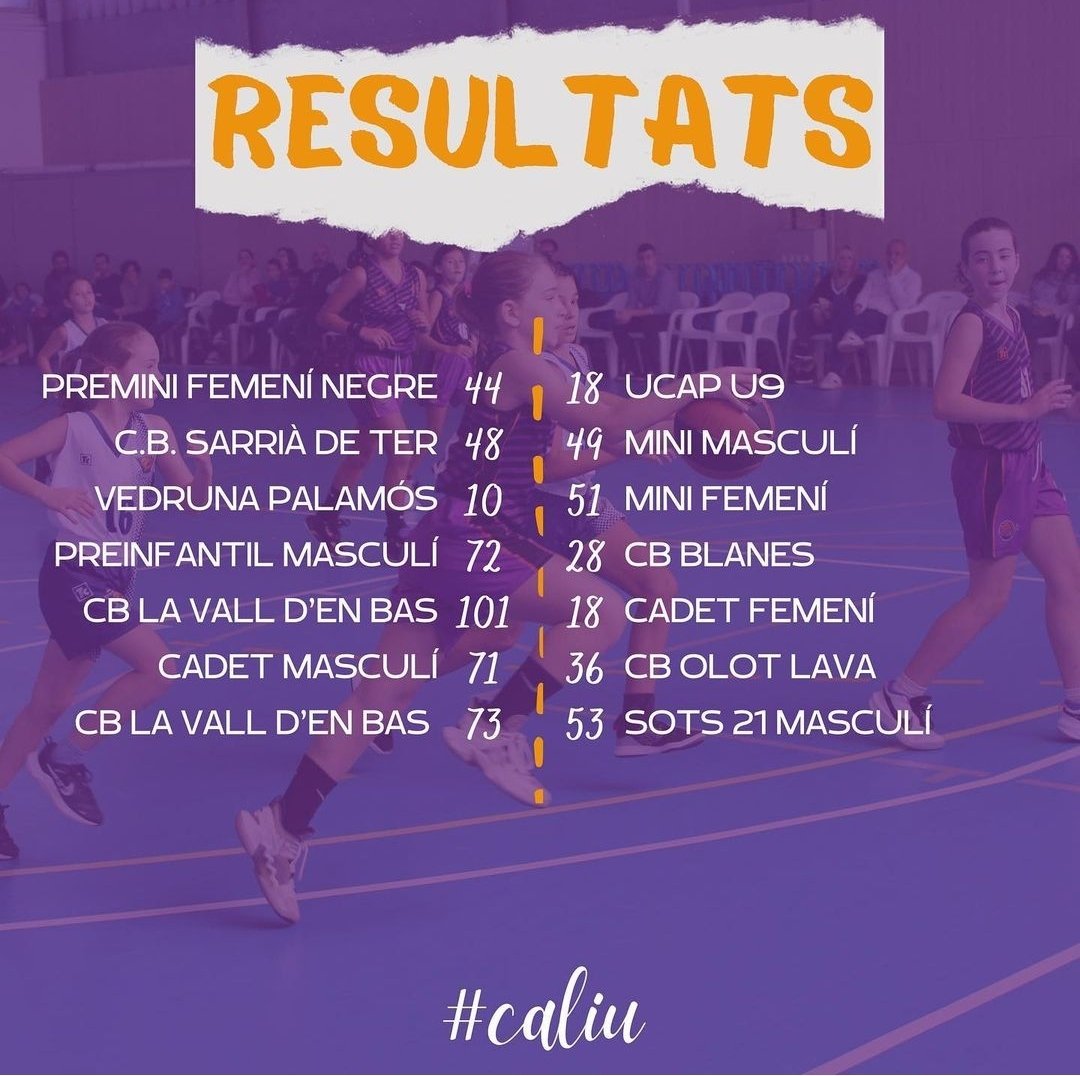 cbsantgregori's tweet image. 🏀Resultats cap de setmana🏀

🟣 La base, la nostra raó de ser ⚫️

Seguim creixent‼️

#caliu #somlilainegre #cbsantgregori