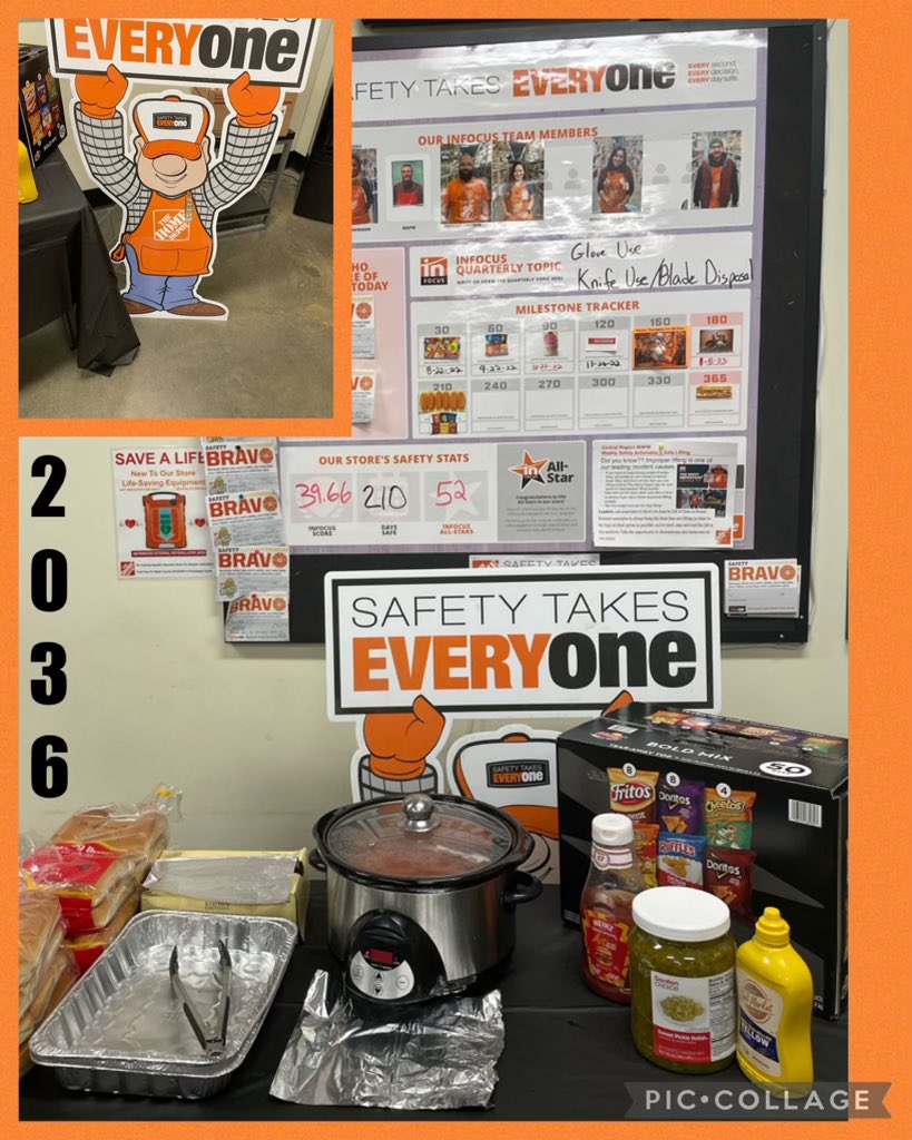 🎉🎉210 Days Safe 🥳🥳🥳