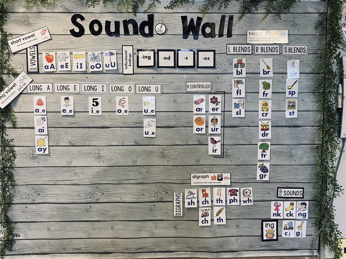 lorwayk's tweet photo. In Grade 2/3 we continue to grow our phonics brains! We’ve incorporated #SOR passages into our morning routine that connect with our current phonics feature from our sound wall. The kids are loving it and learning so much! @FelixMarchandEC @SRCE_Literacy https://t.co/v4NoIU2O2r