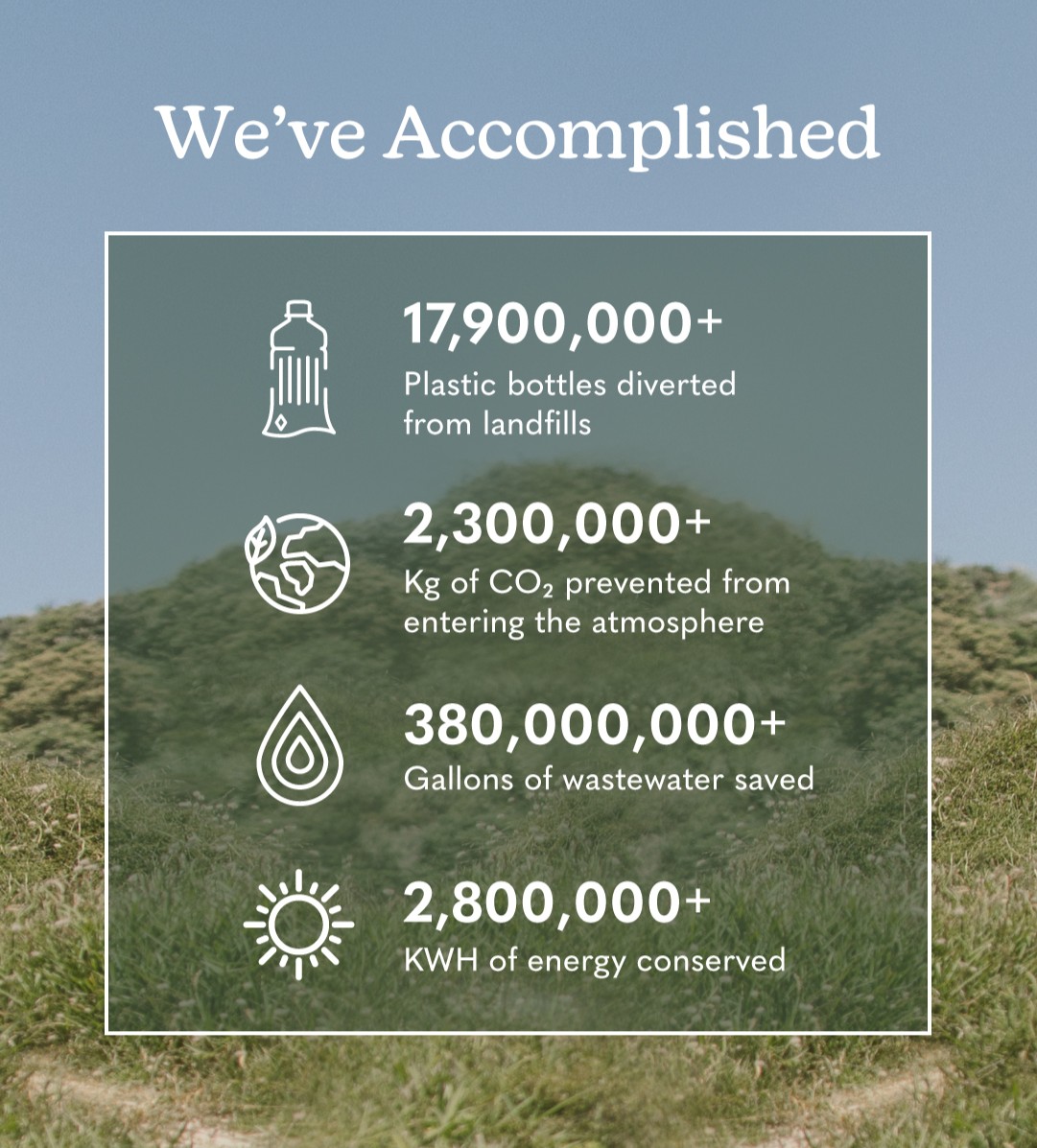 nomadixco's tweet photo. Our 2022 Impact Report is here! π We're proud (and so excited) to share the progress of our climate commitments. #ownlessdomore #sustainablebrand
(1/2) https://t.co/1xR7l1fAmn