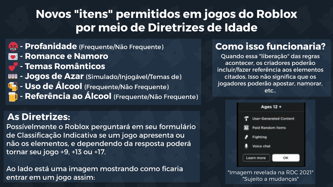 RTC em português  on X: ÚLTIMAS NOTÍCIAS: No dia 15 de janeiro de 2024, o  Roblox lançará uma opção chamada Proteção de Sessão de Conta, que  IMPEDIRÁ o roubo de contas