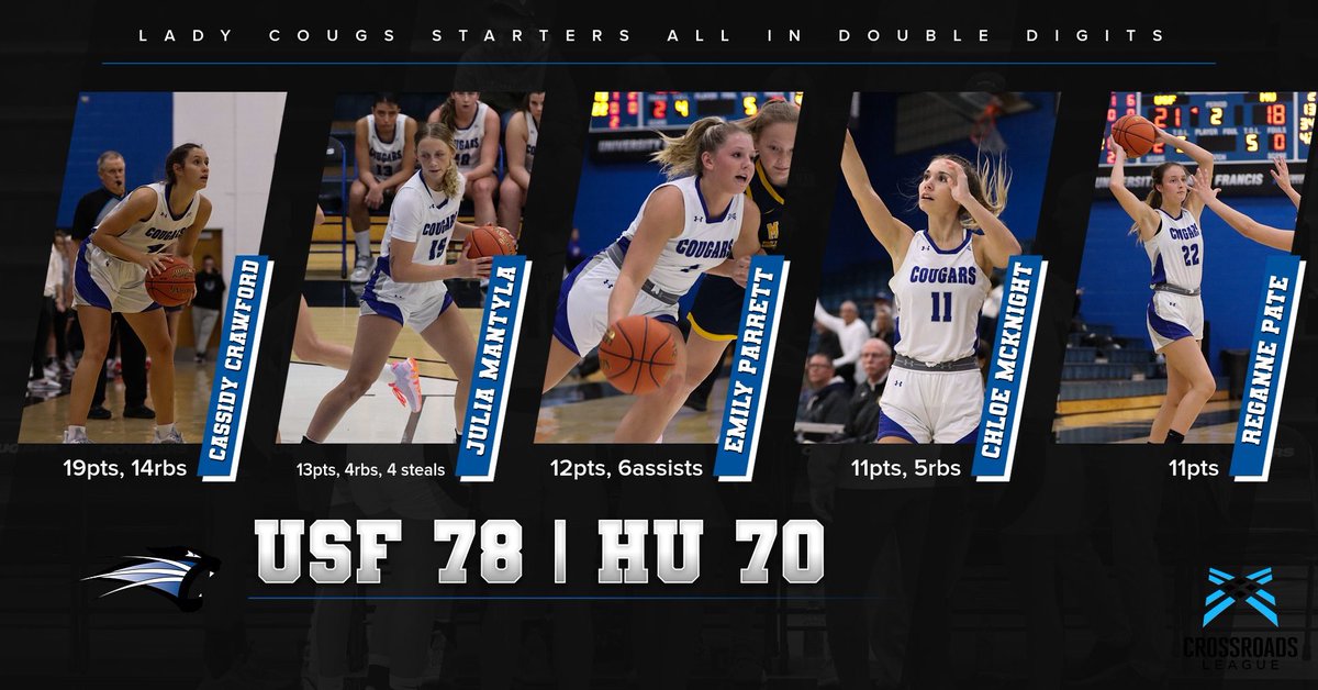 SF Women's Basketball tweet media