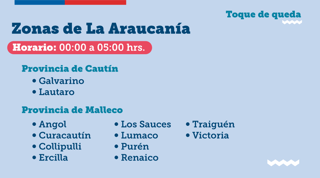 GobiernodeChile's tweet photo. Desde este viernes, comenzará a regir el toque de queda en varias comunas de nuestro país.

ℹ️ Las personas que necesiten movilizarse en toque de queda, deben solicitar un salvoconducto en https://t.co/ho9ivj3Pze o presencialmente en cualquier comisaría o retén de @Carabdechile. https://t.co/SjVgWaZZqc
