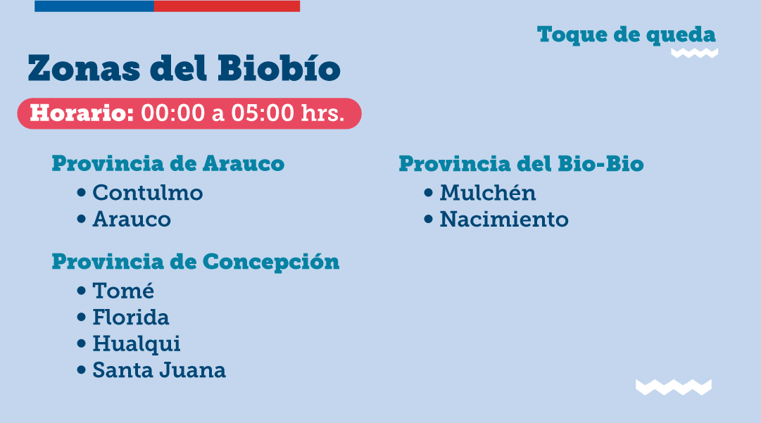 GobiernodeChile's tweet photo. Desde este viernes, comenzará a regir el toque de queda en varias comunas de nuestro país.

ℹ️ Las personas que necesiten movilizarse en toque de queda, deben solicitar un salvoconducto en https://t.co/ho9ivj3Pze o presencialmente en cualquier comisaría o retén de @Carabdechile. https://t.co/SjVgWaZZqc