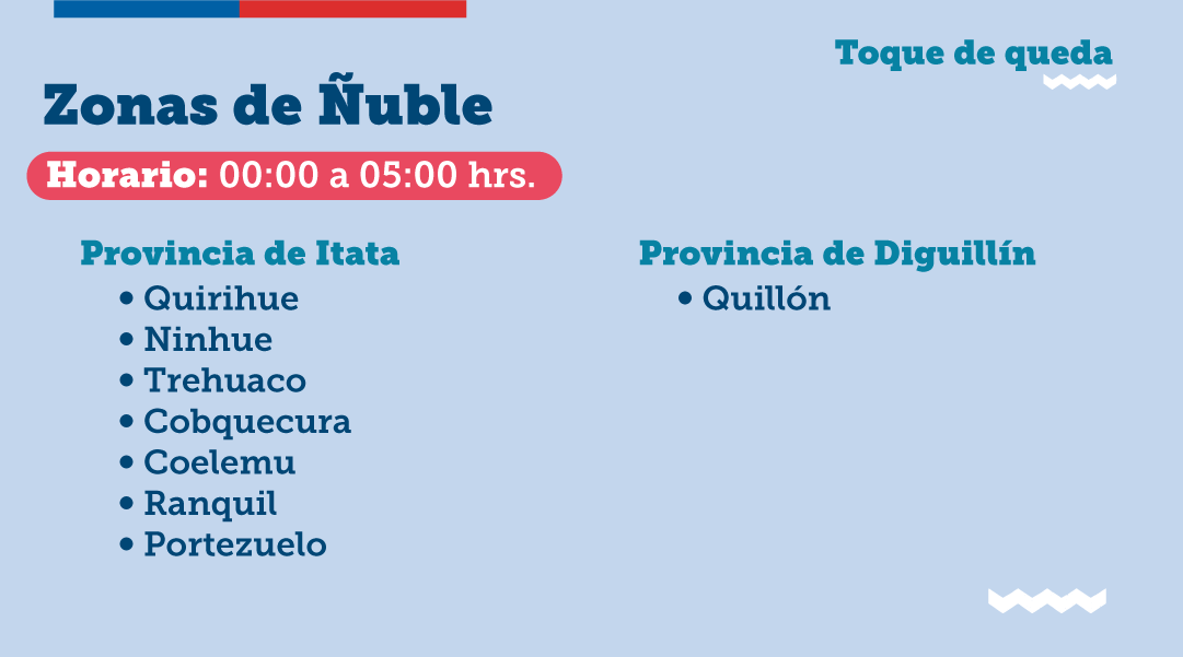 GobiernodeChile's tweet photo. Desde este viernes, comenzará a regir el toque de queda en varias comunas de nuestro país.

ℹ️ Las personas que necesiten movilizarse en toque de queda, deben solicitar un salvoconducto en https://t.co/ho9ivj3Pze o presencialmente en cualquier comisaría o retén de @Carabdechile. https://t.co/SjVgWaZZqc
