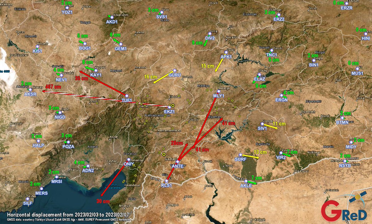 GReD srl tweet media