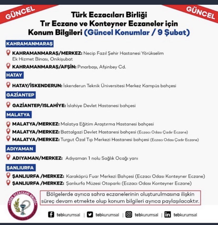 doranavirus's tweet photo. DEPREM BÖLGELERİNDE MOBİL ECZANE KONUMLARIII YAYALIIIM https://t.co/9jW0XKFYUU