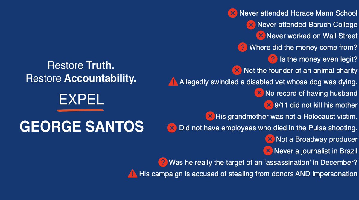 RepRobertGarcia's tweet photo. George Santos has no place in Congress, and it’s time to vote him out. 

Thank you @RepBeccaB, @RepEricSorensen, @RepDanGoldman, @RepRitchie, @RepTedLieu, and @RepCicilline for joining us. https://t.co/dB1ODuqO3O