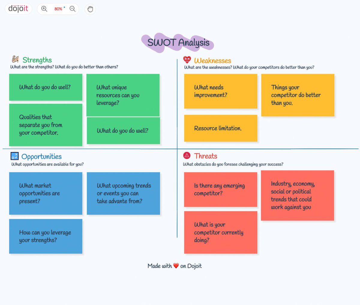 goJedaAi's tweet photo. ⭐️ SWOT Analysis
SWOT Analysis is a powerful tool 💪 for evaluating a business, project or individual. It can be used for a variety of purposes. Create your own SWOT Analysis today.
Try Now 🤓!!!
Let's Dojoit 😎 https://t.co/UNma9zxKdj
#dojoit #template #free #swot #design https://t.co/kPOHoKUD9o