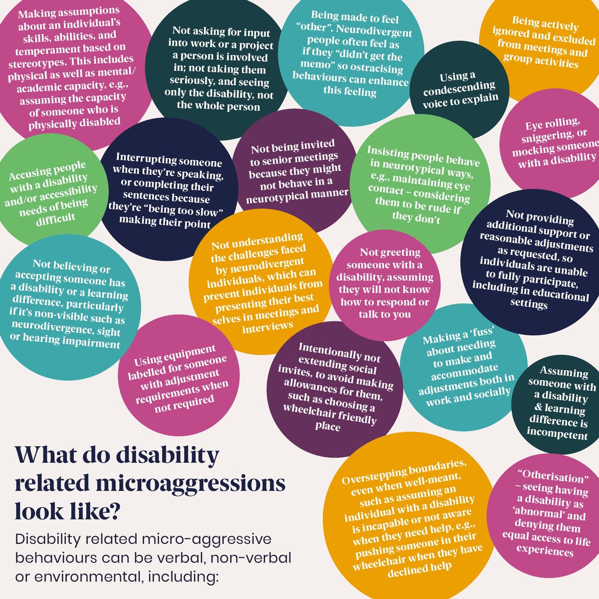 Disability related microaggressions

Courtesy of The RPS

#cpisntme #disabledequality #cpawareness #normality #equalopportunities #Respect #cerebralpalsy #disability #cp #learn #understand #microaggressions