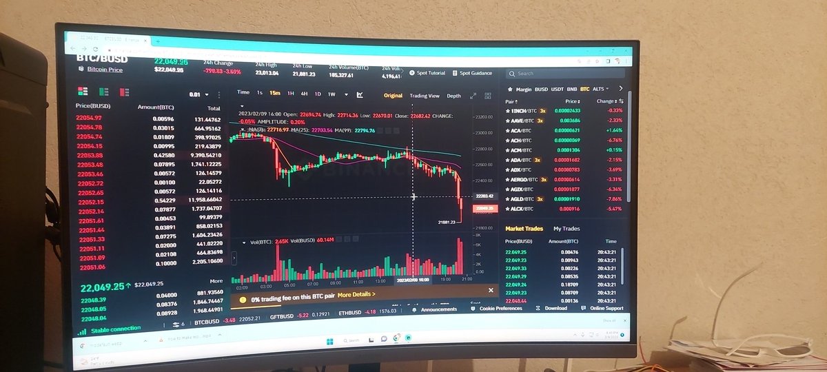 BSuzle's tweet photo. #Bearish market ugh everything is red 🥲 hope this is just a trap https://t.co/8IcGiXR6Sz