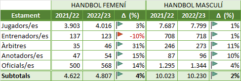 Jaume Escoda Mora tweet media