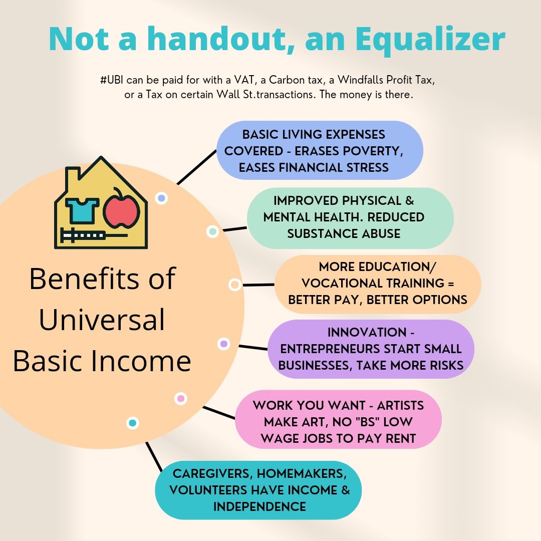 UBI_NOW's tweet photo. #BasicIncome https://t.co/AfQD2IsmBN