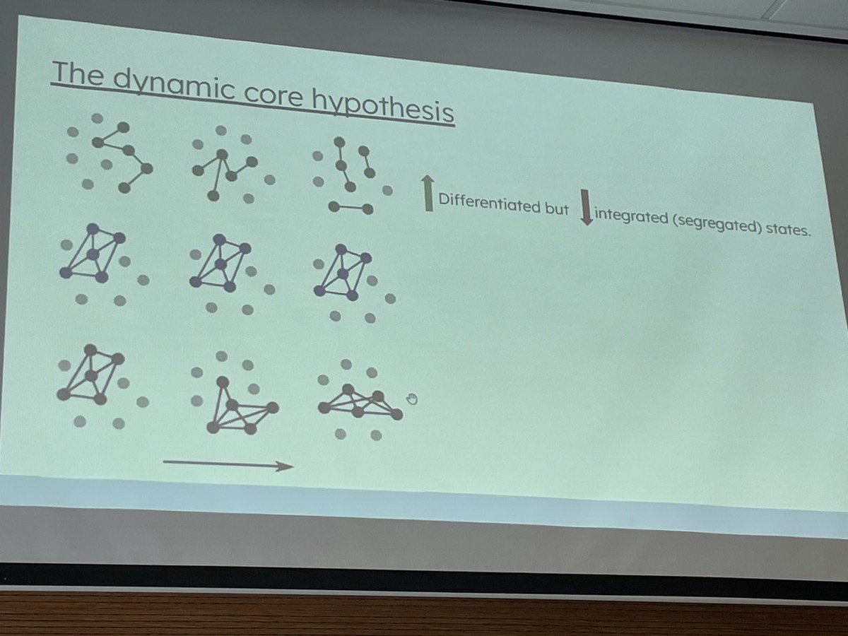 NetSci-X 2023 tweet media