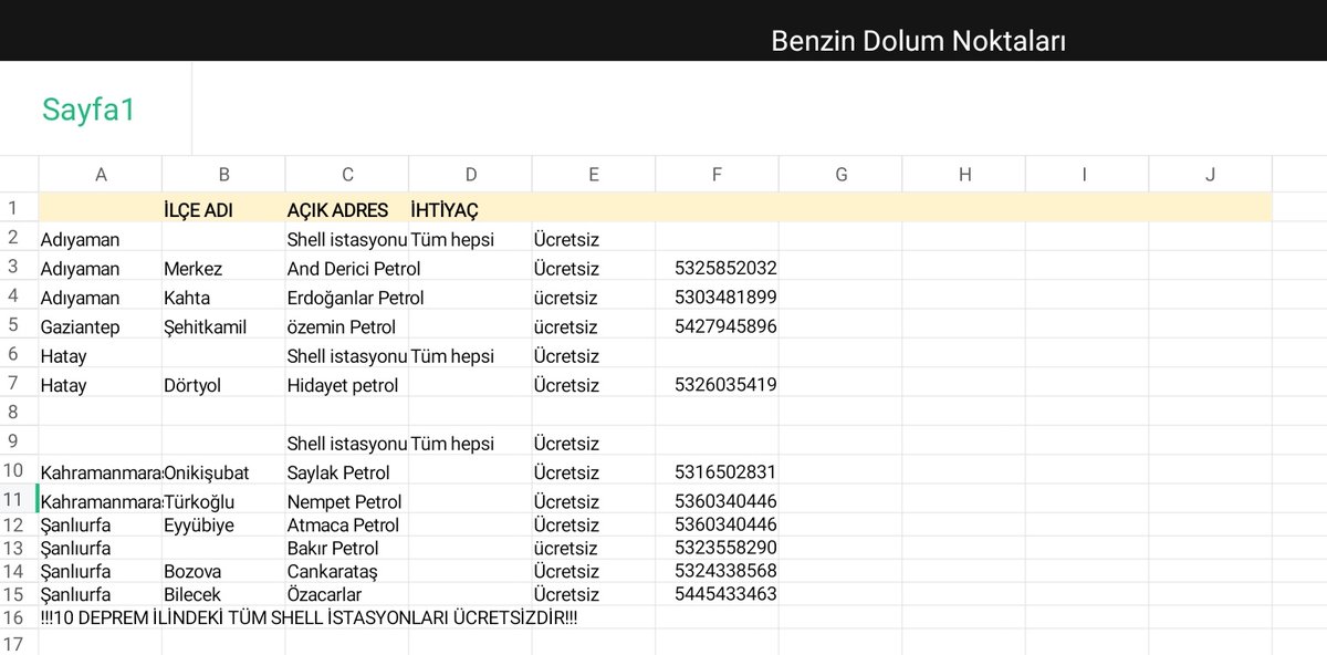 Adıyaman, Gaziantep, Hatay, Kahramanmaraş ve Şanlıurfa'daki benzin dolum noktaları ❗

10 deprem ilindeki tüm shell istasyonları ücretsiz ❗❗
