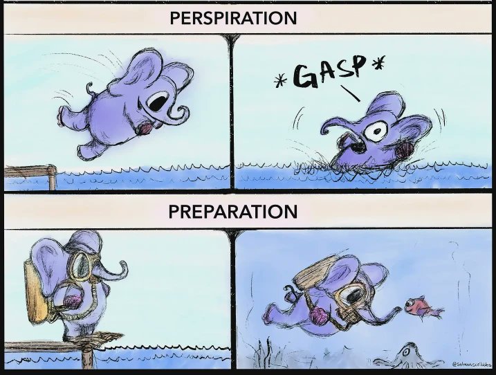 It's not the will to win that matters - everyone has that.   It's the will to prepare to win that matters.   Paul Bryant