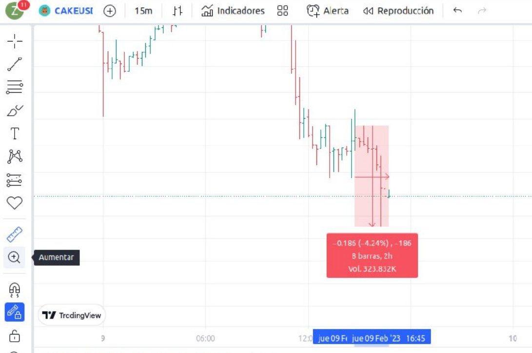 Cripto - Argy (@CriptoPocket) / Posts / X