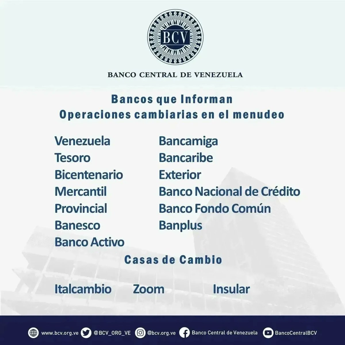 Atención🔵|| El tipo de cambio publicado por el BCV es el promedio ponderado de las operaciones de las mesas de cambio de las instituciones bancarias. Al cierre de la jornada del día Jueves 09-02-2023, los resultados son:

#MercadoCambiario #BCV🇻🇪