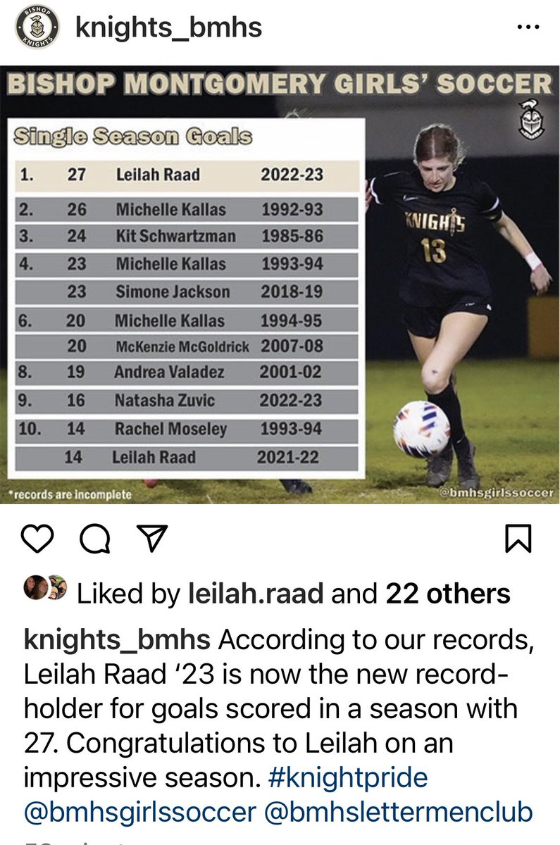 SamerRaad68's tweet photo. Congratulations to Leilah Raad (#futuretriton @UCSDwsoc )for achieving one of her goals for her senior high school season!  @BMHSKnights @BMHSLetterMen @studentsofBMHS @DamianCalhoun https://t.co/VWn1NUUcBo