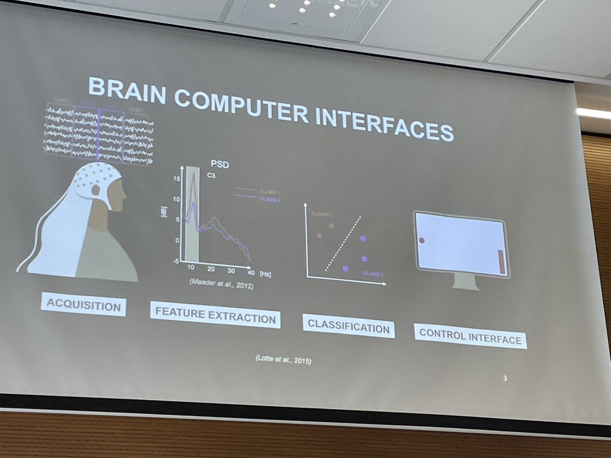 NetSci-X 2023 tweet media