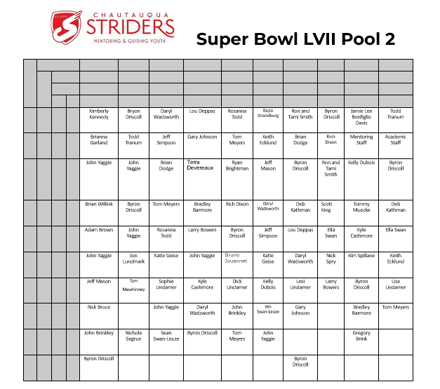 chqstriders's tweet photo. Our Superbowl Squares are almost gone! Get yours today - we are happy to accept cash at our office in downtown Jamestown, or you can order through Venmo at @erika-striders.  Prizes include $125 for 1st and 3rd quarters, $250 for half-time, and $500 for the final score! https://t.co/jK3iU2bIVy