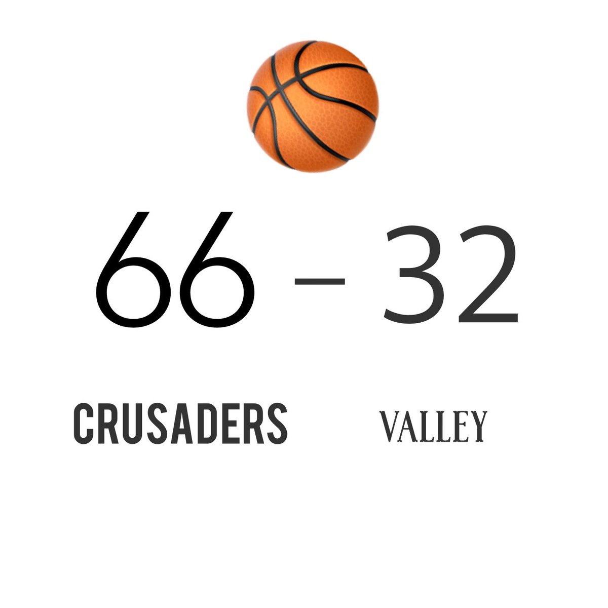 Central WI Christian Boys Hoops tweet media