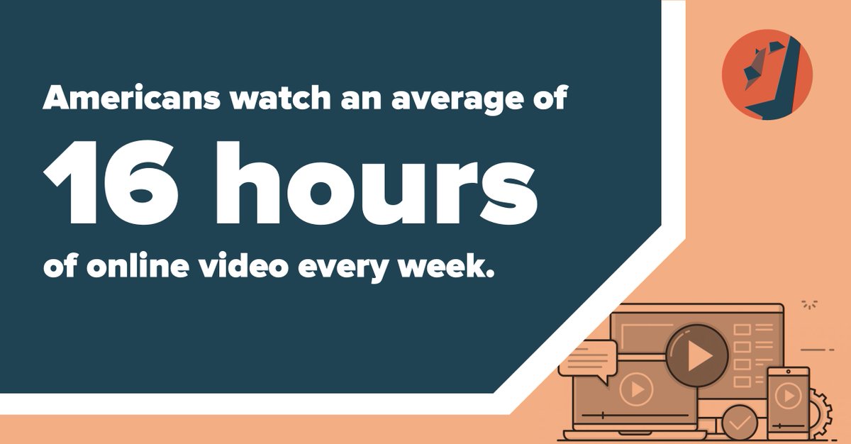 That's 16 hours a week that your consumers are eligable to recieve your #admessage. #YouTubeMarketing #YouTubeAds #OnlineVideo