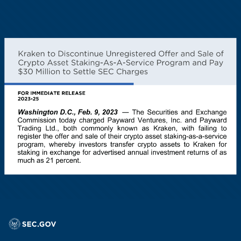 SECGov's tweet photo. Today we charged Kraken with failing to register the offer and sale of their crypto asset staking-as-a-service program, whereby investors transfer crypto assets to Kraken for staking in exchange for advertised annual investment returns of as much as 21 percent.