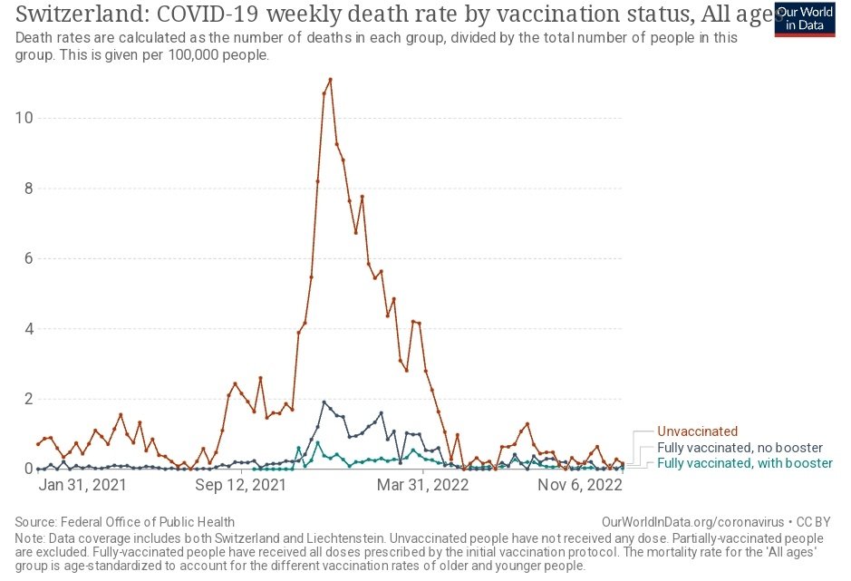 crampsie on Twitter "RT IanCopeland5 Challenge Can one antivaxer