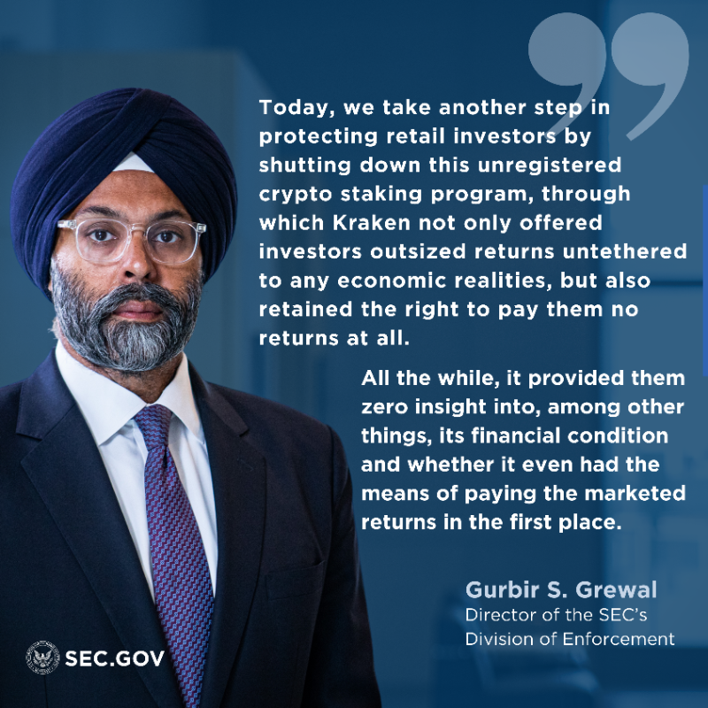 SECGov's tweet photo. Today we charged Kraken with failing to register the offer and sale of their crypto asset staking-as-a-service program, whereby investors transfer crypto assets to Kraken for staking in exchange for advertised annual investment returns of as much as 21 percent.