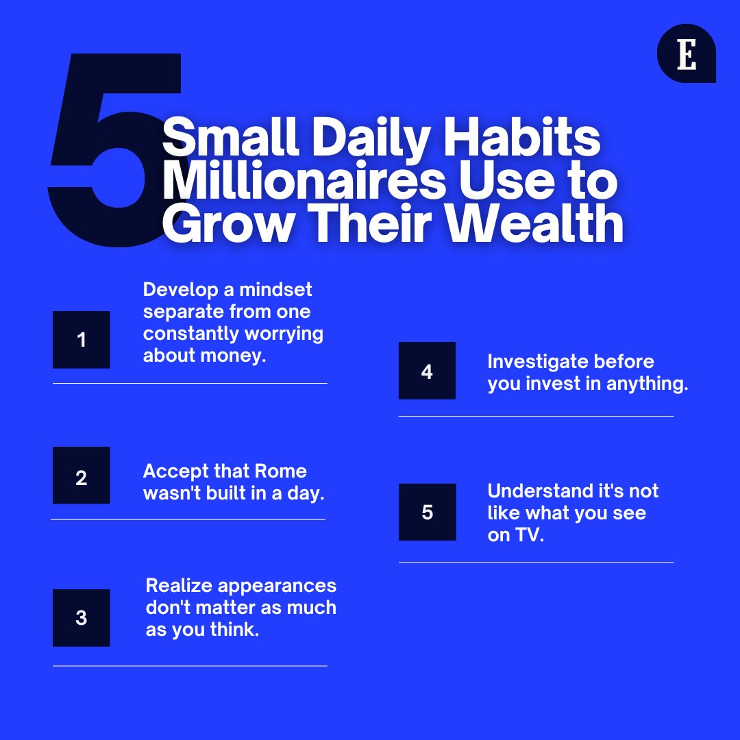 We've all seen what self-made millionaires look like on TV, but it's a lot more subtle than that. These are the small daily habits successful entrepreneurs adopted on their journey from rags to riches. 

Learn more: ow.ly/J95l50MOzMm