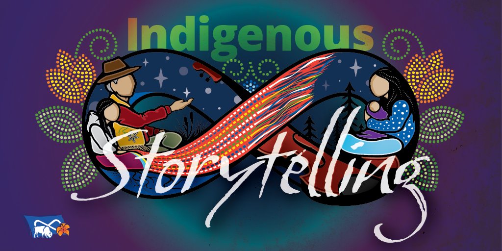 February is Indigenous Storytelling Month. Curl up this weekend and enjoy some books by Métis authors in Saskatchewan. A resource list from the University of Saskatchewan is here library.usask.ca/indigenous/hol….