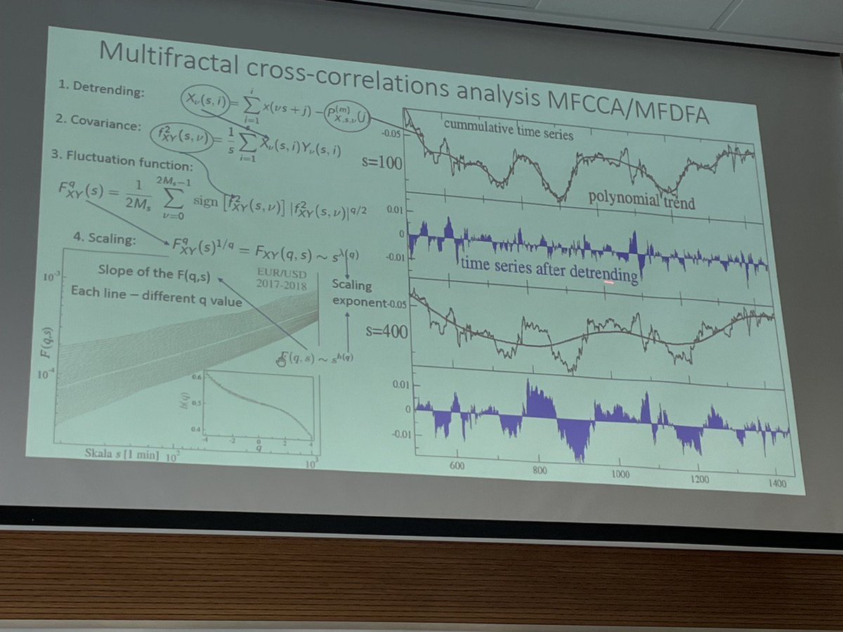 NetSci-X 2023 tweet media