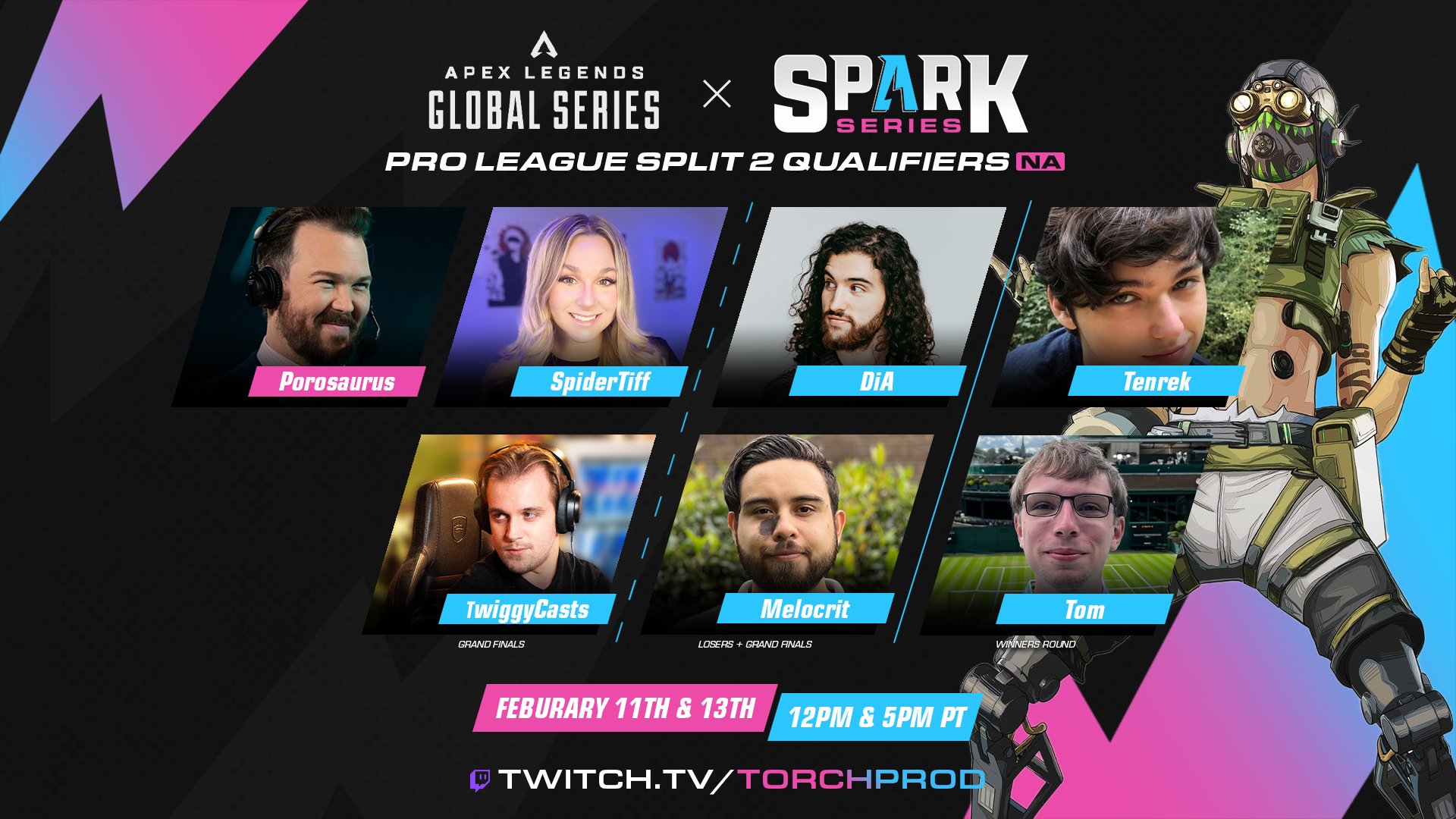 Matt 'Twiggy' Twigg (TwiggyCasts) / Twitter