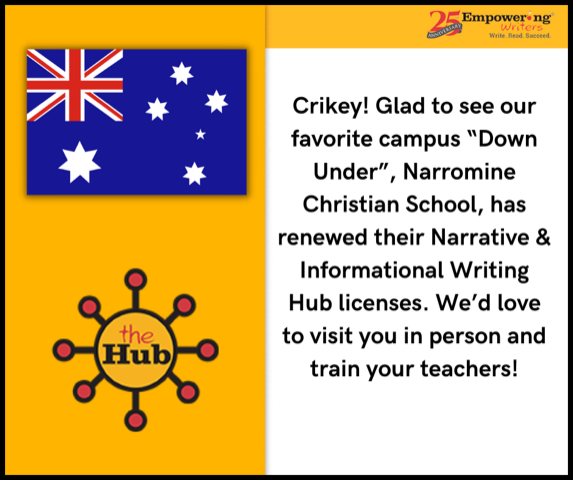 The number of schools and districts improving student writing by using Empowering Writers HUB resources is growing and growing! If you haven't seen the HUB resources yet, visit empoweringwriters.com/the-hub-details for more information.