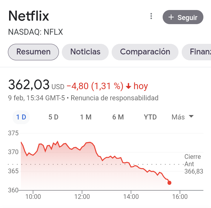 Espaol74886229's tweet image. Un plan ferpecto, sin fisuras. #AdiosNetflix