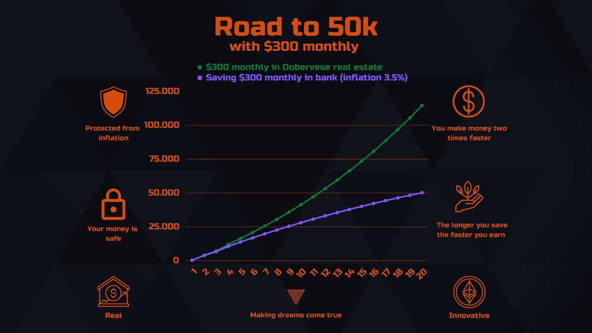 Dobervese tweet media
