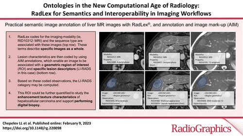 cekahn's tweet photo. Delighted to announce the publication of our @RadioGraphics article on @RSNA's #RadLex ontology! @LFrcpc
🌟 https://t.co/XI28TYpIln https://t.co/2h0l9FKdVK