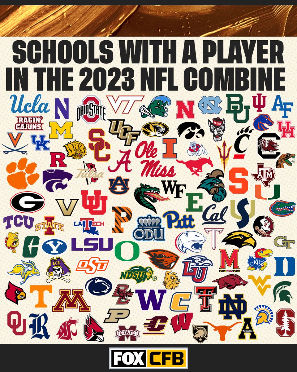 RT if your school has a player participating in this year's NFL combine 🙌