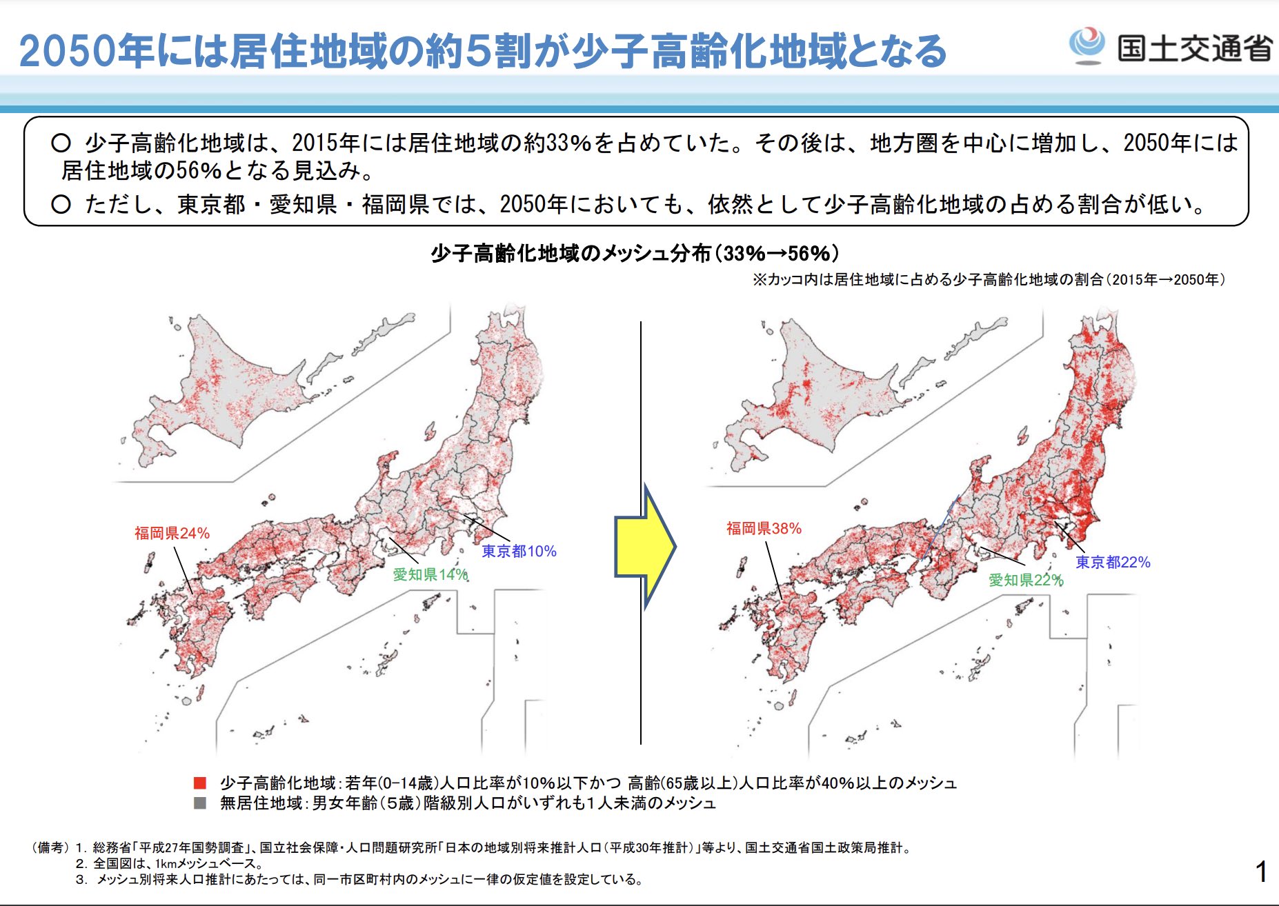 木下斉 / 都市経営プロフェッショナルスクール on X: 木下斉 / 都市経営プロフェッショナルスクール on X:
