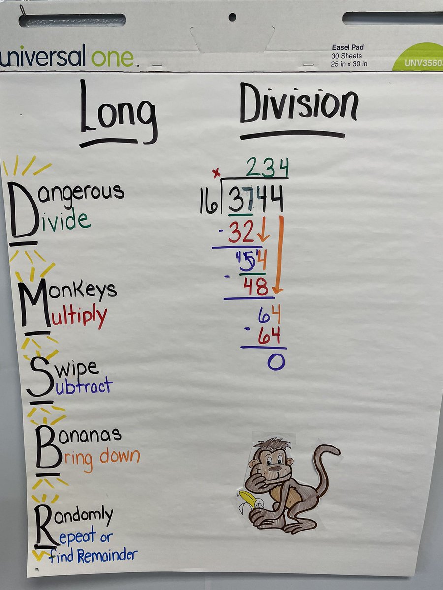 Statements from todays math class: “This is so fun”, “This is better than I expected”, “I see why we started with partial quotients”, “I love this strategy”.  My math loving heart exploded today!