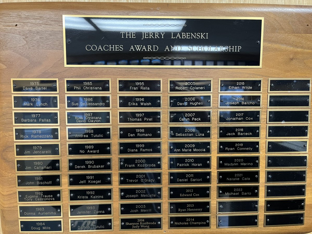 Jerry Labenski Coaches Award…tag someone on this list. I could think of a few…<a href="/JackBarteck/">Jack Barteck</a> <a href="/michaelp_sarlo/">Michael Sarlo</a> <a href="/madddiemadz/">madz🌞</a> <a href="/natalie_cala/">nat</a> <a href="/Ethan___Wilde/">Ethan Wilde</a>