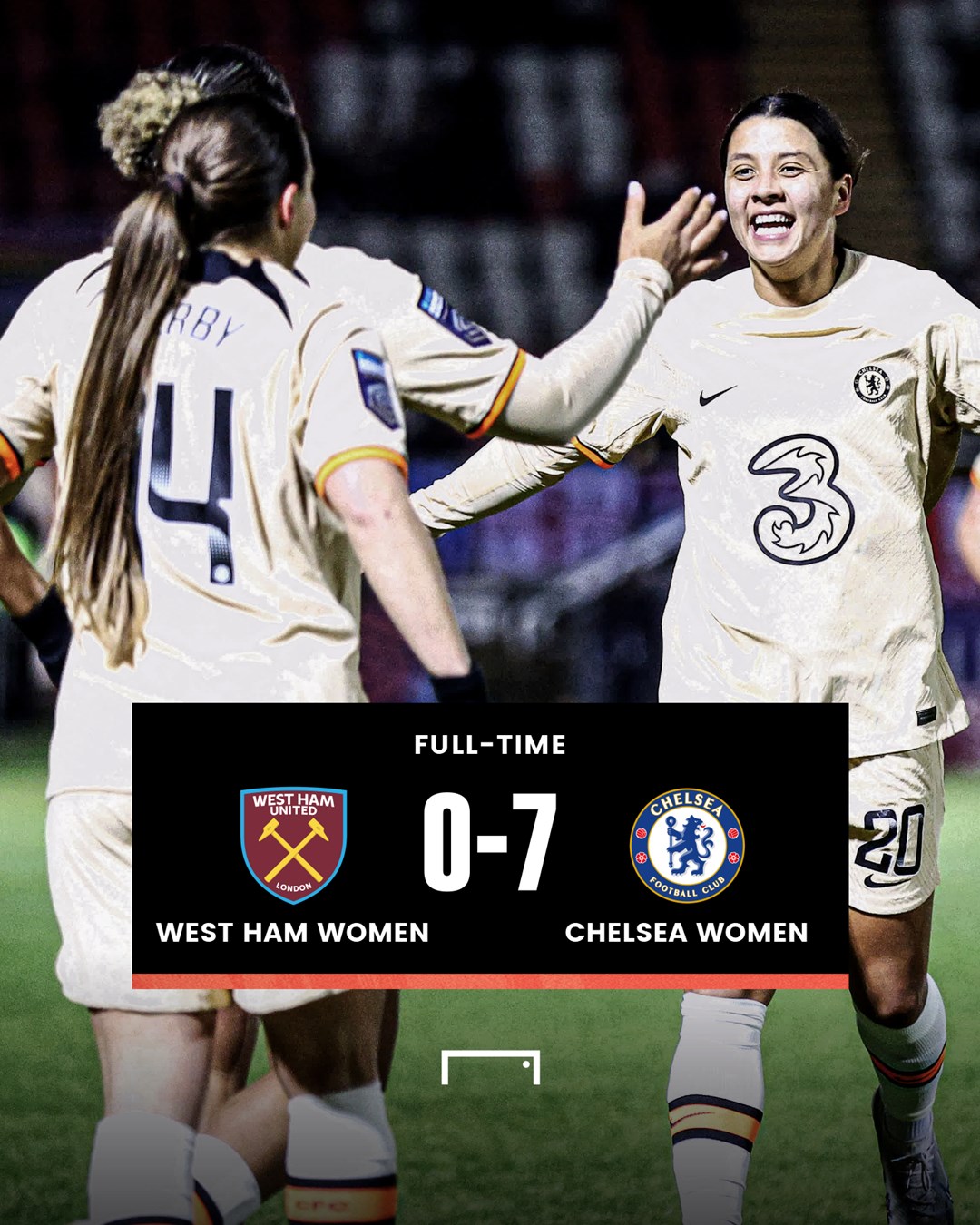 GOAL on Twitter "Chelsea Women cruise into the FA WSL Cup final 💥