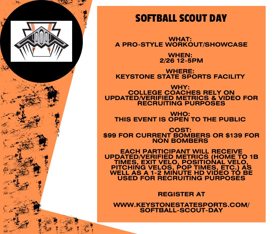 Keystone State Sports Indoor tweet media