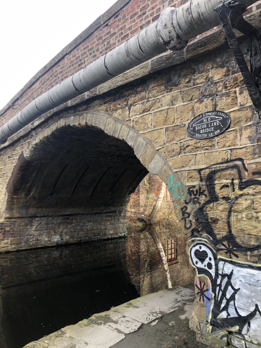 Sheffield Historic Building Trust tweet media